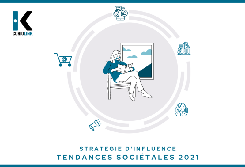 STRATEGIE D’INFLUENCE : TENDANCES SOCIETALES 2021